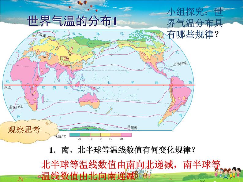 人教版地理 七年级上册- 第三章 第二节 气温的变化与分布第7页