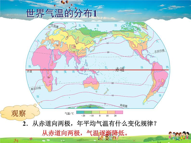 人教版地理 七年级上册- 第三章 第二节 气温的变化与分布第8页