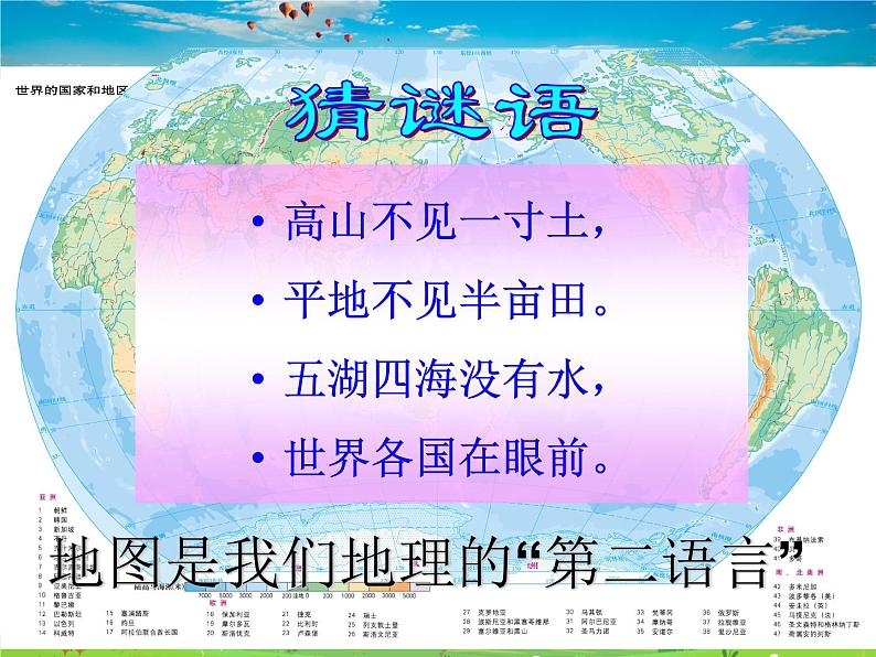 湘教版地理 七年级上册- 第一章 第二节 我们怎样学地理【教学课件+教案】02