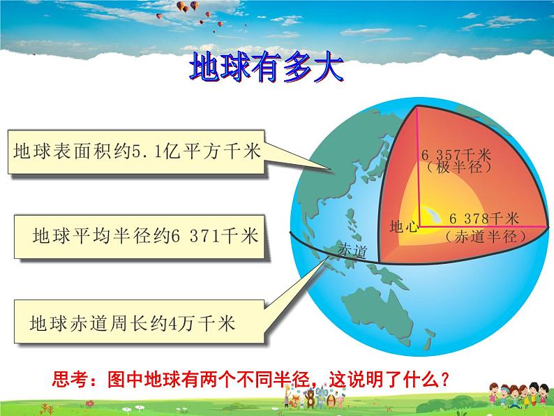 湘教版地理 七年级上册- 第二章 第一节 认识地球课件【教学课件+教案】05