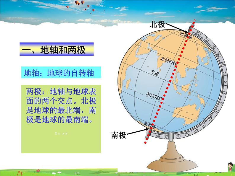 湘教版地理 七年级上册- 第二章 第一节 认识地球课件【教学课件+教案】07