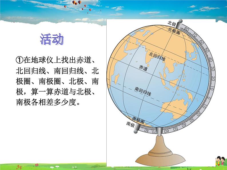湘教版地理 七年级上册- 第二章 第一节 认识地球课件【教学课件+教案】08