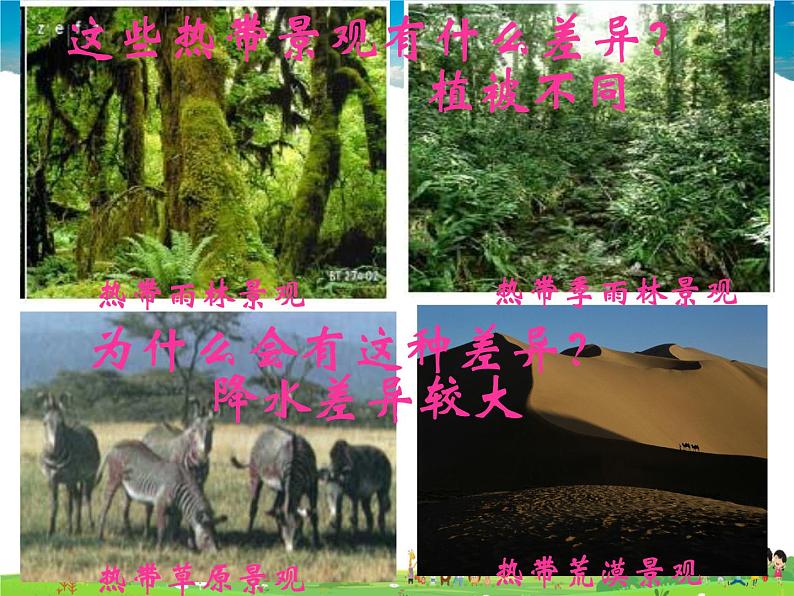 湘教版地理 七年级上册- 第四章 第四节 世界主要气候类型【教学课件+教案】03