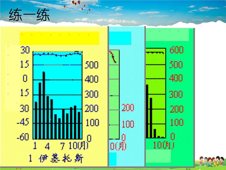 湘教版地理 七年级上册- 第四章 第四节 世界主要气候类型【教学课件+教案】07