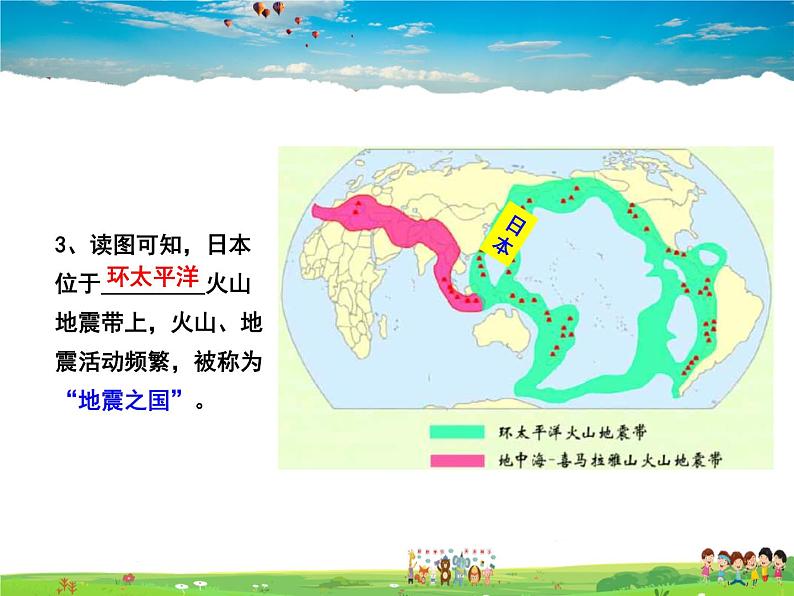 湘教版地理 七年级下册- 第八章 第一节 日本【教学课件+教案】08