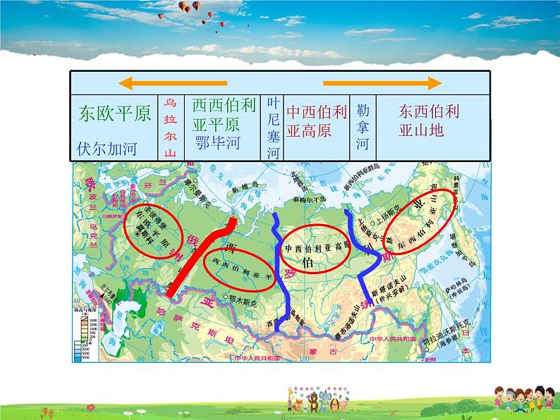 湘教版地理 七年级下册- 第八章 第三节 俄罗斯【教学课件+教案】05