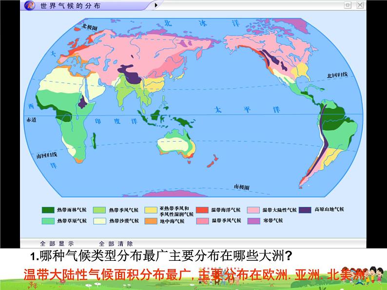 粤教版地理七年级上册《第4章第3节　世界的主要气候类型》【教学课件+教案】06