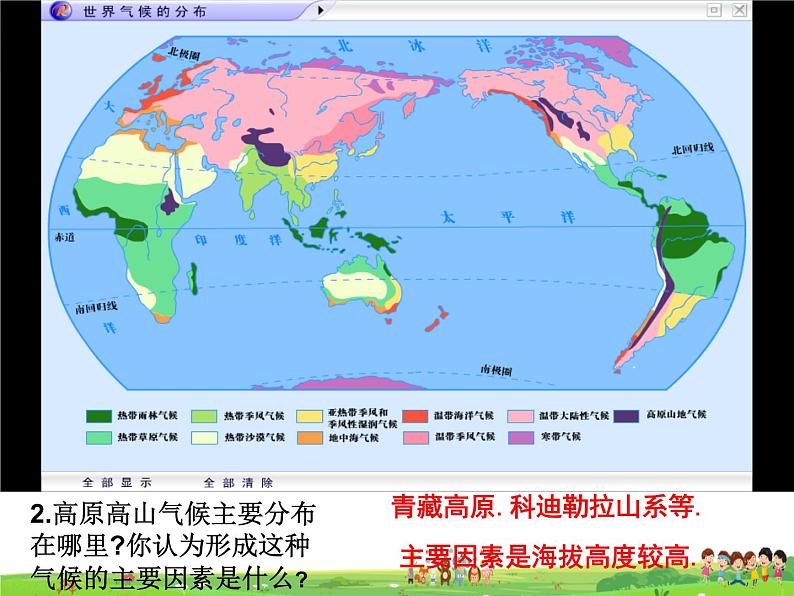 粤教版地理七年级上册《第4章第3节　世界的主要气候类型》【教学课件+教案】07