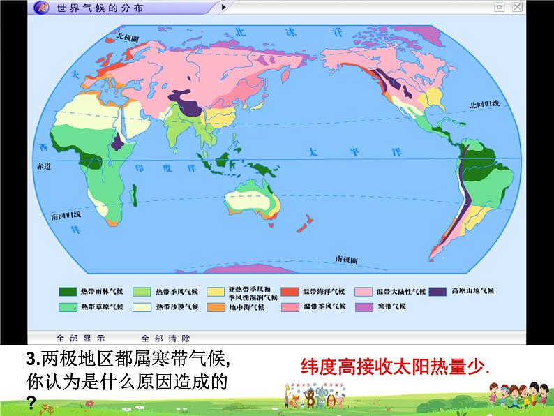 粤教版地理七年级上册《第4章第3节　世界的主要气候类型》【教学课件+教案】08