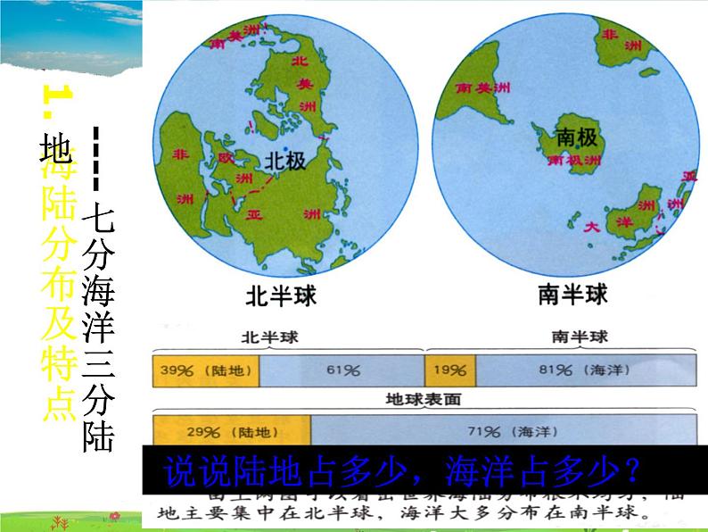 粤教初中地理七上《第3章第3章　陆地与海洋》PPT课件 (7)02