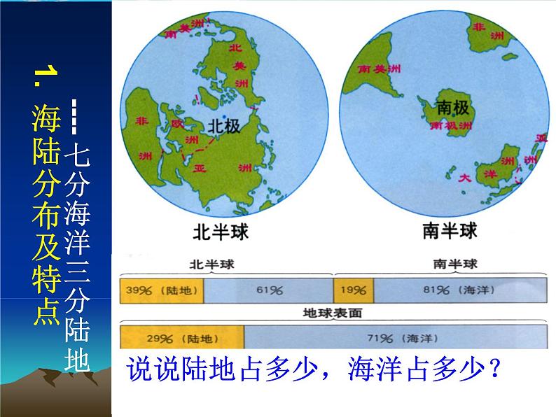 粤教初中地理七上《第3章第3章　陆地与海洋》PPT课件 (12)02