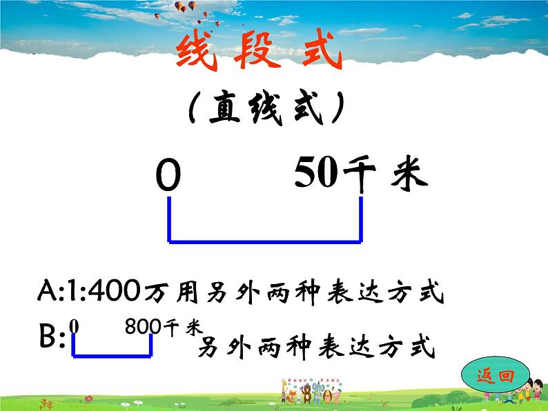 粤教初中地理七上《第2章第1节　地图的发展》PPT课件 (6)07