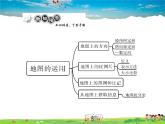 地图的运用PPT课件免费下载