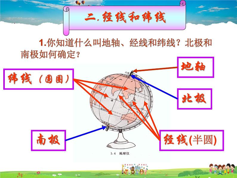 粤教初中地理七上《第1章第2节　地球仪》PPT课件 (2)03