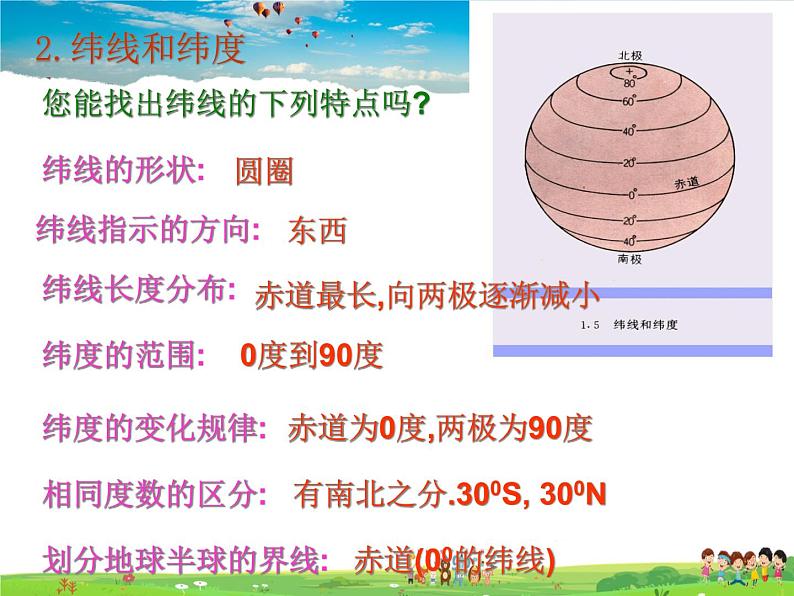粤教初中地理七上《第1章第2节　地球仪》PPT课件 (2)05