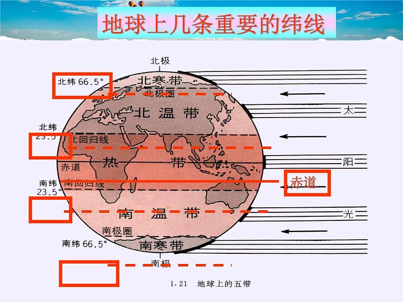 粤教初中地理七上《第1章第2节　地球仪》PPT课件 (2)06