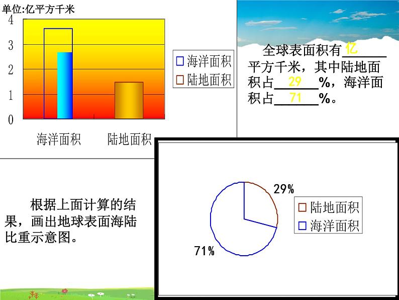 粤教初中地理七上《第3章第3章　陆地与海洋》PPT课件 (8)04