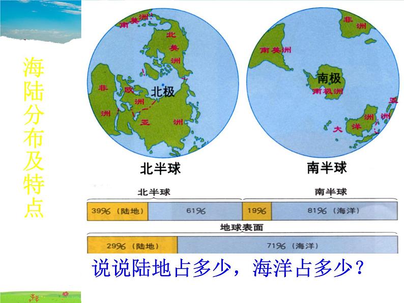 粤教初中地理七上《第3章第3章　陆地与海洋》PPT课件 (10)06