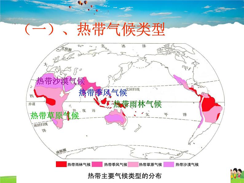 粤教初中地理七上《第4章第3节　世界的主要气候类型》PPT课件 (3)第6页