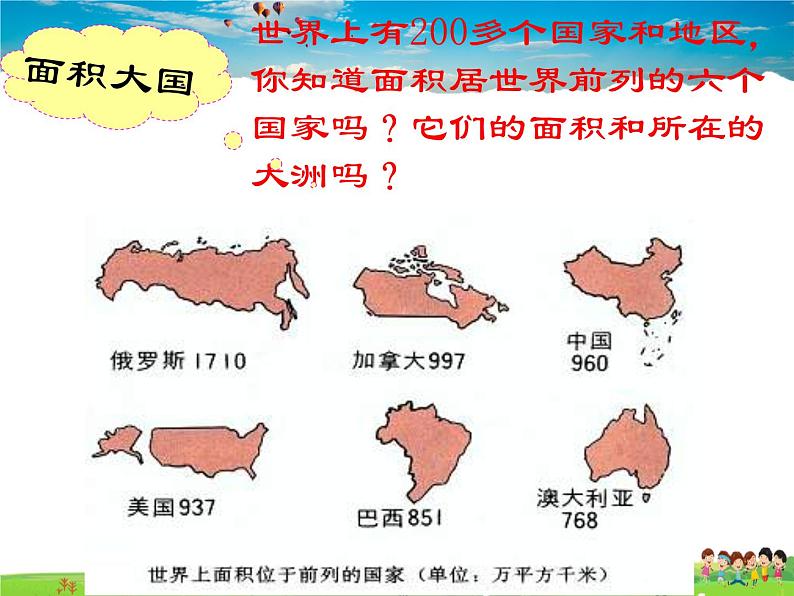 粤教初中地理七上《第六章　发展差异与国际合作》PPT课件 (5)06