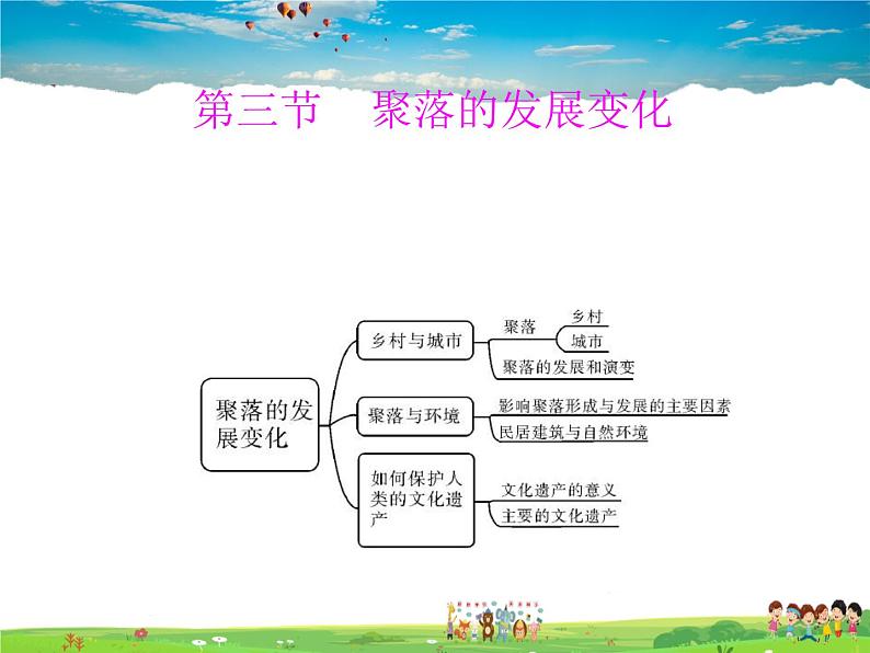 粤教初中地理七上《第5章第三节　聚落的发展变化》PPT课件 (4)第1页