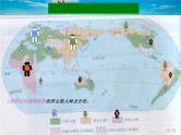 世界的人种、语言和宗教PPT课件免费下载