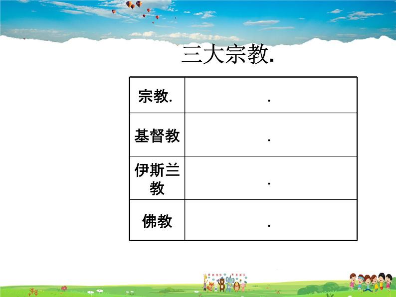 粤教初中地理七上《第5章第二节　世界的人种、语言和宗教》PPT课件 (3)第8页