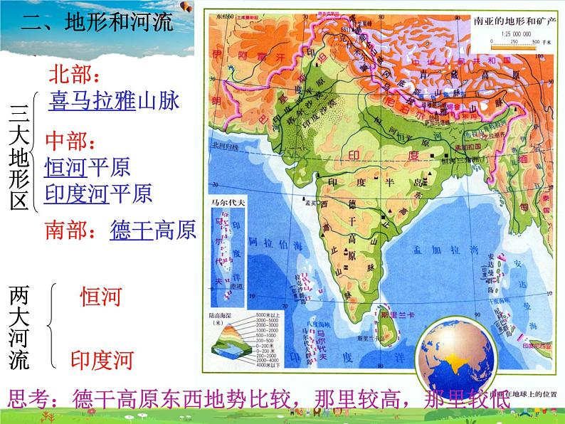 粤教版地理七年级下册  《第7章第三节　喜马拉雅山之南－南亚》PPT课件 (2)第8页