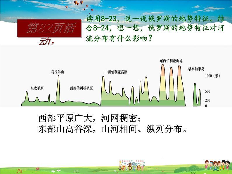 粤教版地理七年级下册  《第8章第三节　横跨亚欧大陆的国家－》PPT课件 (3)第5页