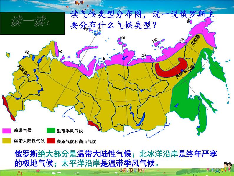 粤教版地理七年级下册  《第8章第三节　横跨亚欧大陆的国家－》PPT课件 (3)第7页