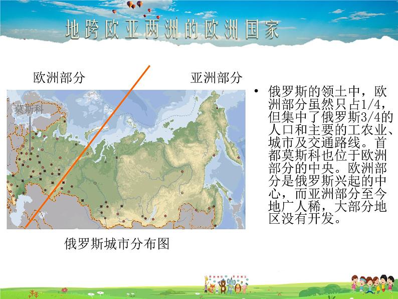 粤教版地理七年级下册  《第8章第三节　横跨亚欧大陆的国家－》PPT课件 (2)第6页