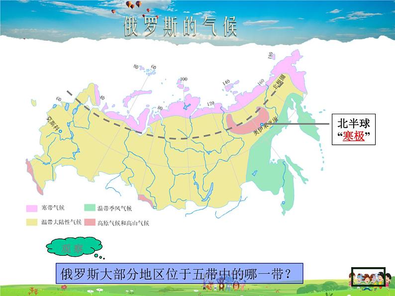 粤教版地理七年级下册  《第8章第三节　横跨亚欧大陆的国家－》PPT课件 (2)第8页