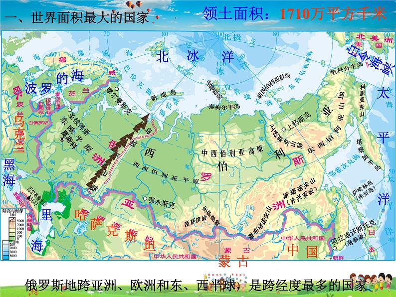 粤教版地理七年级下册  《第8章第三节　横跨亚欧大陆的国家－》PPT课件 (4)第3页