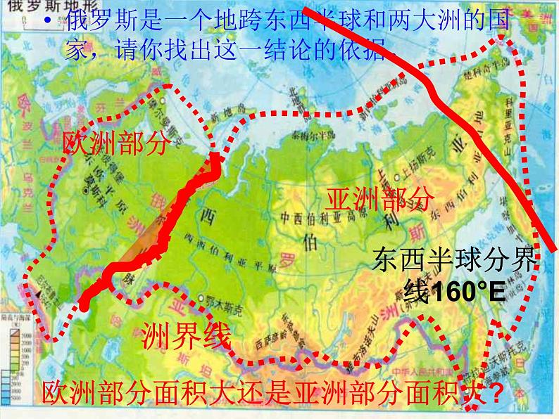 粤教版地理七年级下册  《第8章第三节　横跨亚欧大陆的国家－》PPT课件 (4)第4页