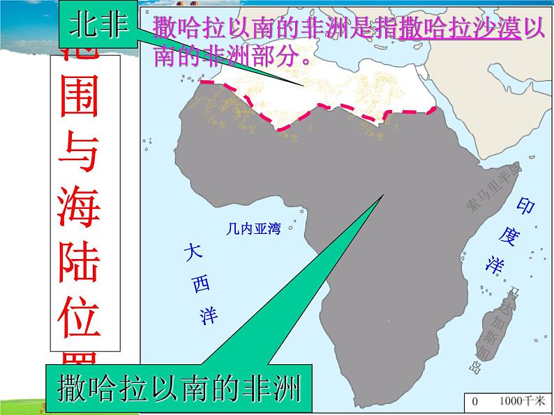 粤教版地理七年级下册  《第10章第二节　黑种人的故乡－撒哈拉以南非洲》PPT课件 (1)第8页