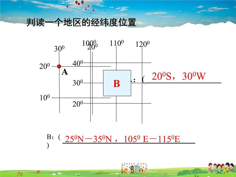 粤教版地理八年级上册  《第1章第1节 位置和疆域》PPT课件 (1)第2页