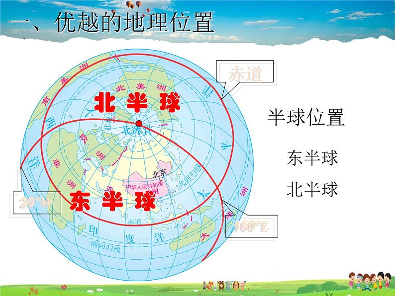 粤教版地理八年级上册  《第1章第1节 位置和疆域》PPT课件 (1)第3页