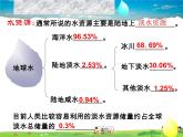 粤教版地理八年级上册  《第3章第3节 水资源》PPT课件 (5)