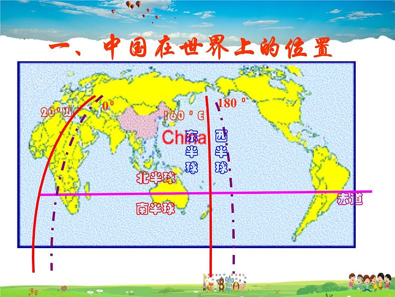 粤教版地理八年级上册  《第1章第1节 位置和疆域》PPT课件 (3)02