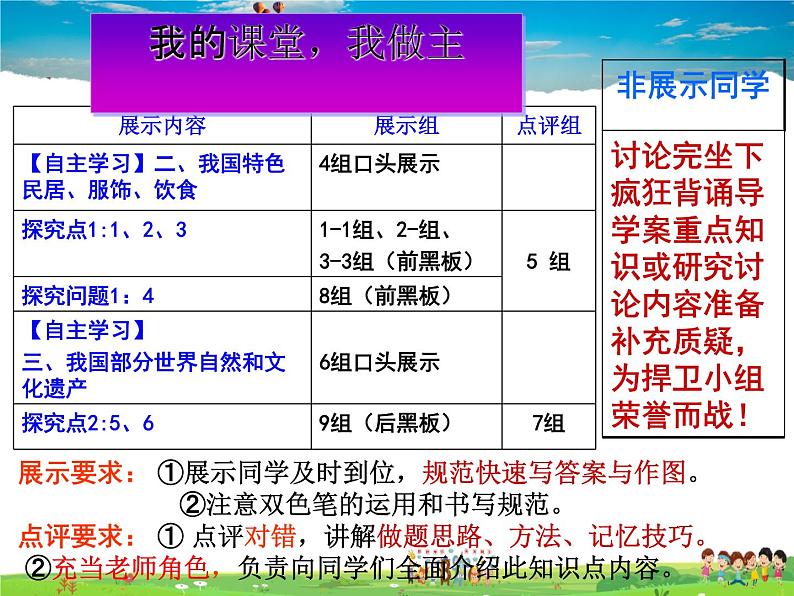 粤教版地理八年级上册  《第4章第4节 民俗与旅游 》PPT课件 (3)08