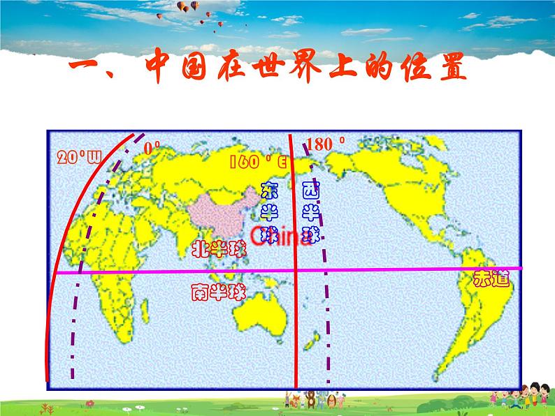 粤教版地理八年级上册  《第1章第1节 位置和疆域》PPT课件 (6)第2页