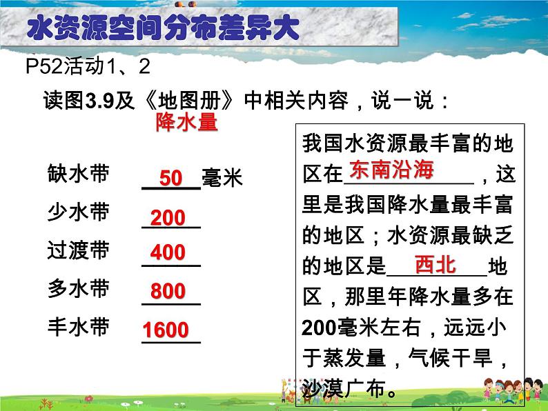 粤教版地理八年级上册  《第3章第3节 水资源》PPT课件 (4)第5页
