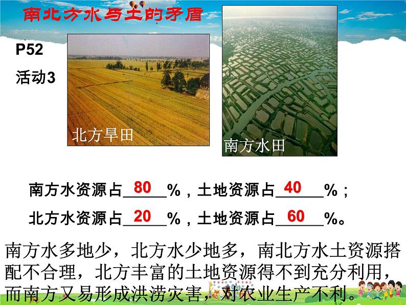 粤教版地理八年级上册  《第3章第3节 水资源》PPT课件 (4)第6页