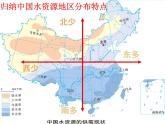 水资源PPT课件免费下载
