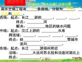 水资源PPT课件免费下载