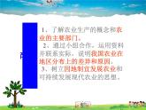 农业PPT课件免费下载