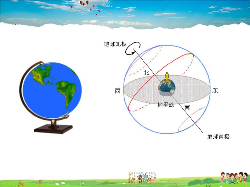 湘教版地理七年级上册  《第1章第1章 让我们走进地理》PPT课件第1页