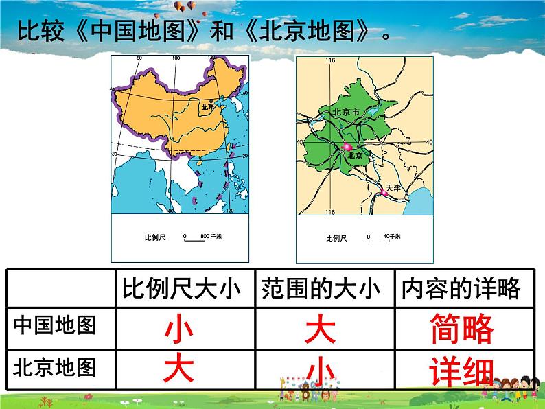 湘教版地理七年级上册  《第1章第1章 让我们走进地理》PPT课件第2页