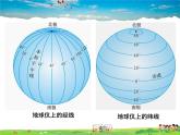 湘教版地理七年级上册  《第1章第1章 让我们走进地理》PPT课件