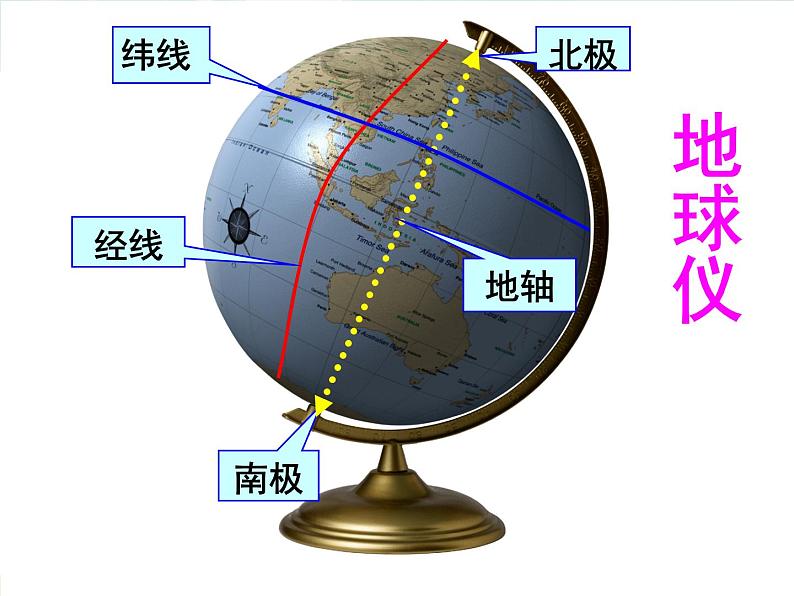 湘教版地理七年级上册  《第2章第1节 认识地球》PPT课件 (2)第5页